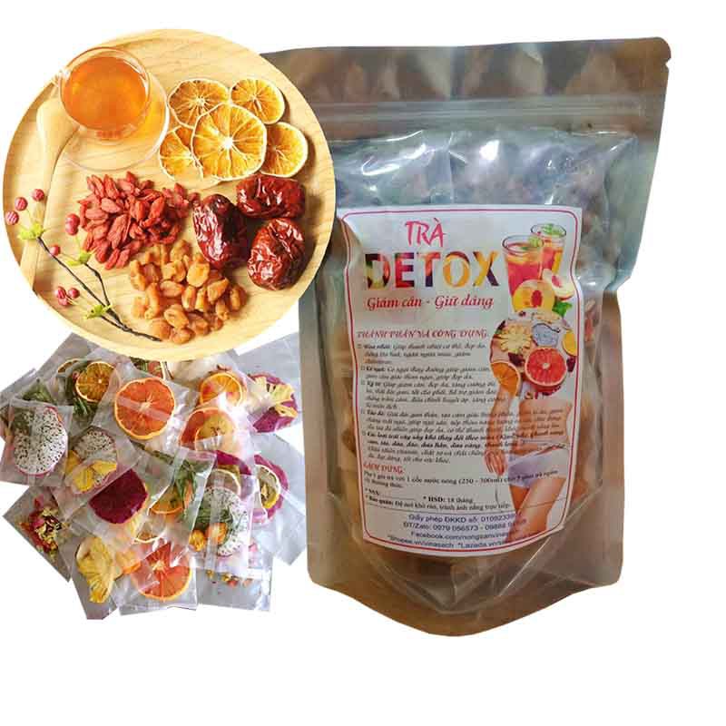 Set 20 gói Trà Detox (giảm cân, đẹp da, thanh lọc cơ thể)