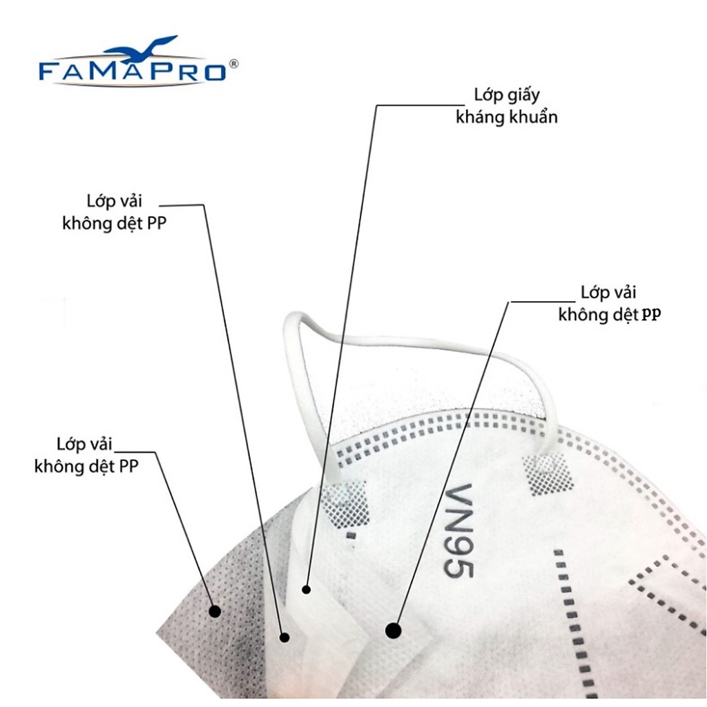 Khẩu trang y tế Famapro VN95/ JN95/ VNN95 5 lớp chống bụi mịn PM2.5, được FDA kiểm nghiệm