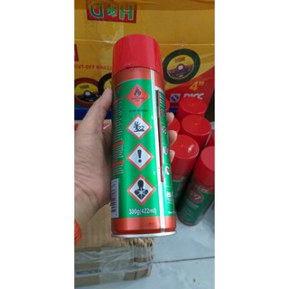 Thùng 12 chai BÌNH XỊT,CHAI XỊT (LỌ) RP7 XỊT CHỐNG RỈ SÉT 150g