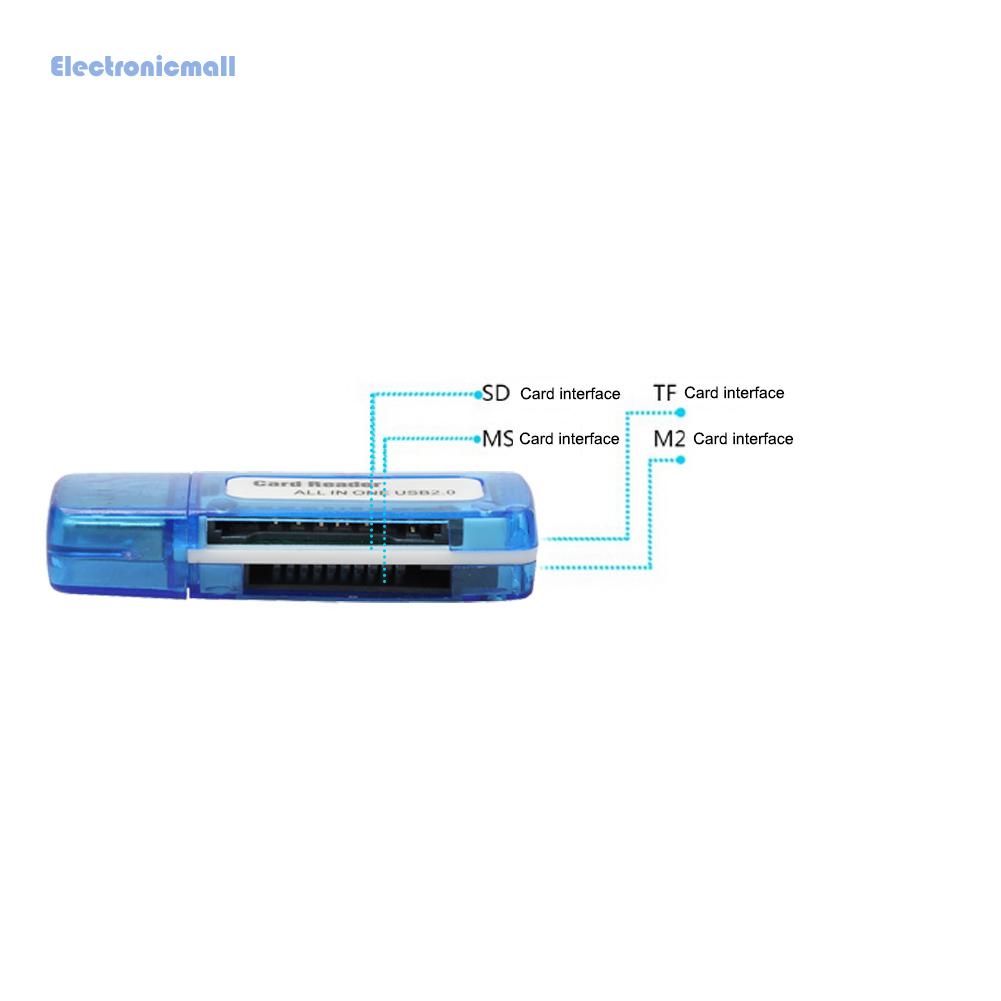 Đầu Đọc Thẻ Nhớ SD/TF/T-Flash/M2 4 Trong 1 Với Cổng USB 2.0 | BigBuy360 - bigbuy360.vn