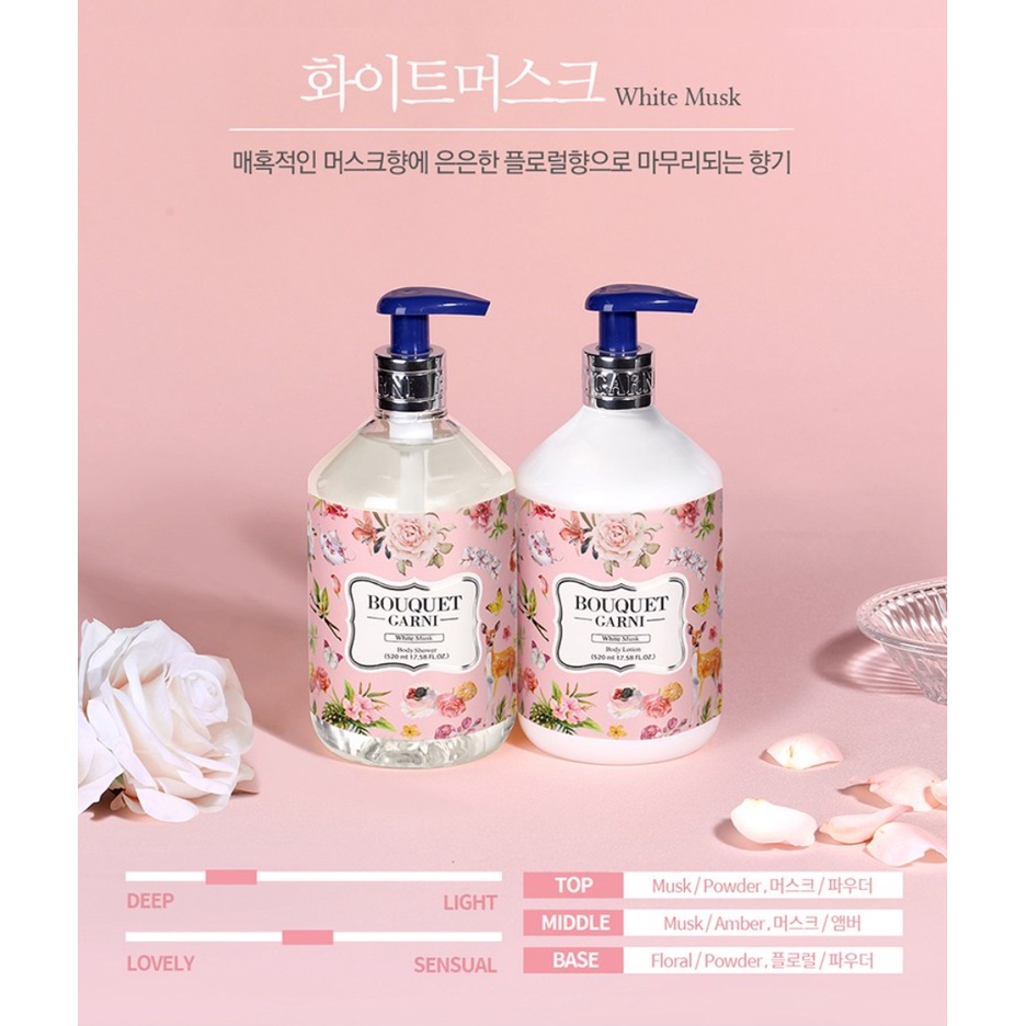 Bouquet Garni Body Lotion 1000ml