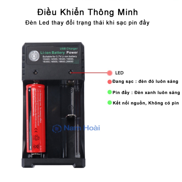 Bộ sạc pin BMAX BH-042100-04U 18650,18350,14650... Có mạch ngắt khi sạc đầy