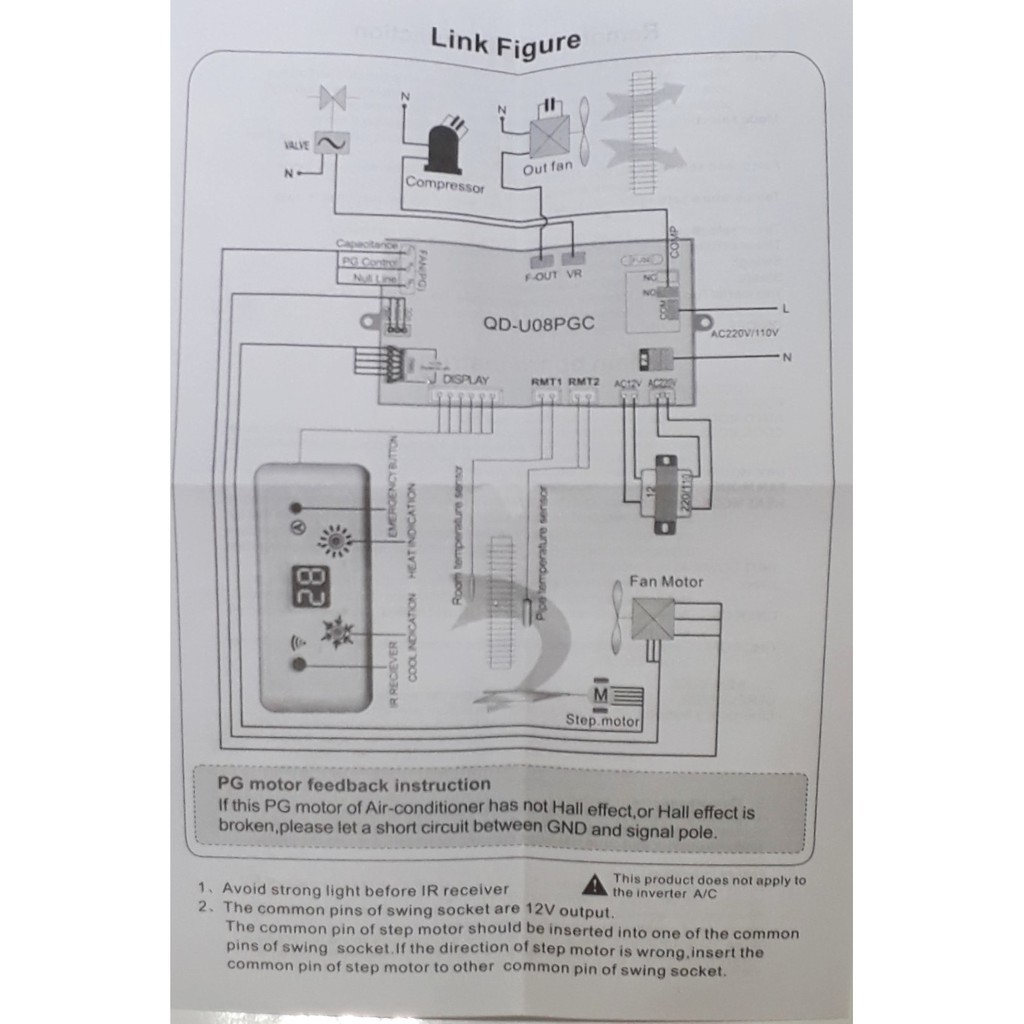 Bo Điều Hoà Đa Năng Thay Thế Cho Tất Cả Các Dòng Điều Hoà Hiện Hành