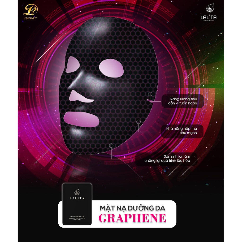 [Công ty trợ giá] Mặt nạ năng lượng đen than hoạt tính thải độc,cấp ẩm sáng da, chống lão hóa Lalita (1 miếng) | BigBuy360 - bigbuy360.vn