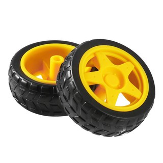 Mô Hình Custom