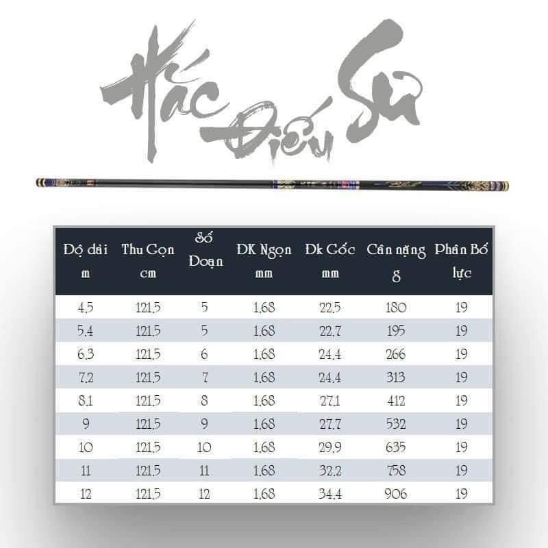 Cần câu tay Hắc Điếu Sư 8H bản săn hàng tặng 1 ngọn phụ