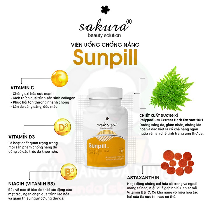 Viên uống chống nắng toàn thân Sakura Sunpill giúp bảo vệ da khỏi tia UV ánh nắng và làm đẹp da sáng da mờ thâm giảm nám | Thế Giới Skin Care