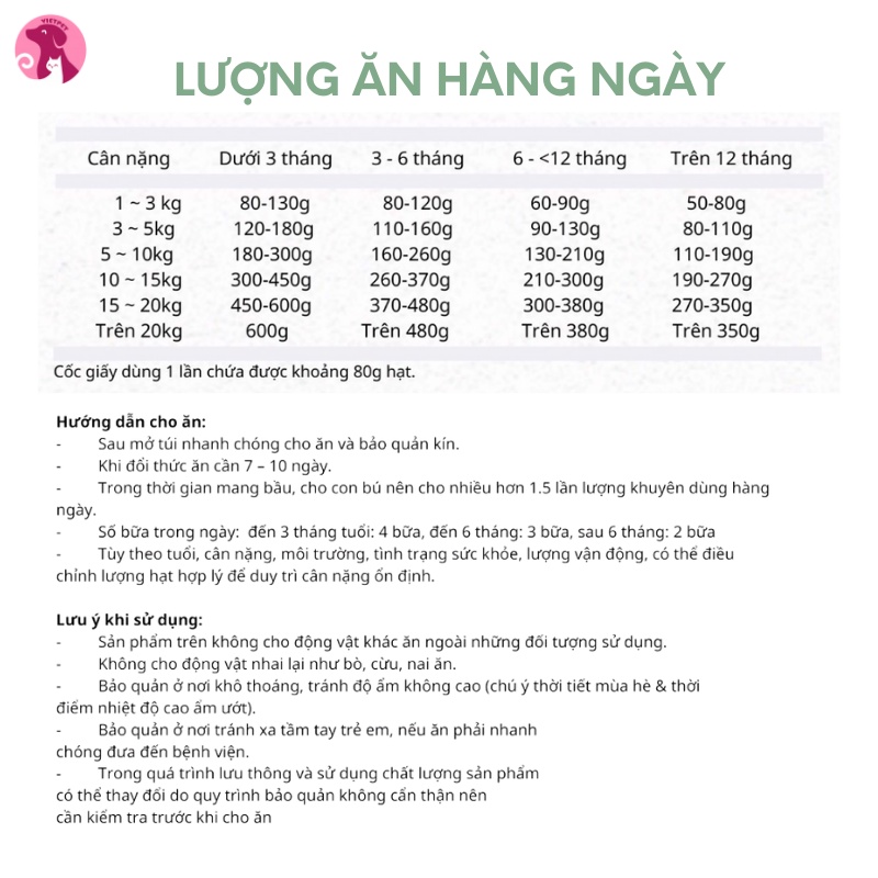Thức ăn cho chó - Hạt Topet - Dành cho mọi lứa tuổi & giống cún