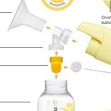 Bộ Phụ Kiện Máy Hút Sữa Medela Mini Electric - Hàng Chính Hãng Nhập Khẩu Thụy Sỹ - Dùng Cho Máy Vắt Sữa Mini Electric