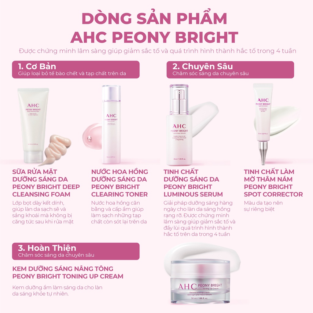 Tinh Chất Dưỡng Sáng Da AHC Peony Bright Luminous Serum 40ml