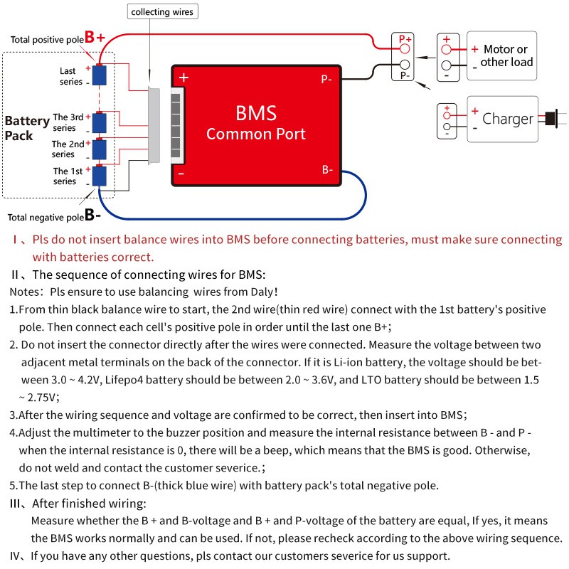 Bảng Mạch Cân Bằng 3.2v Lifepo4 16s 48v 20a 30a 40a 50a 60a 80a  Bms