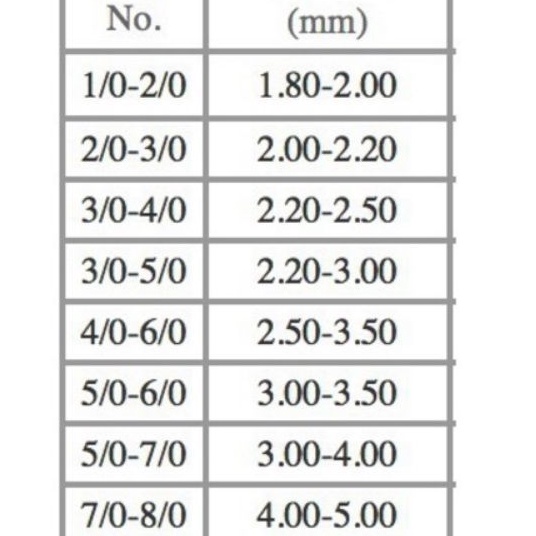 Kim móc 2 đầu cán vàng và cán nhựa