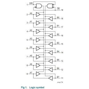 74HC245N / IC số 74245 / 8 x TRI-STATE Bus Transceiver / Linh Kiện Điện Tử