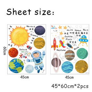 decal dán tường bé khám phá hệ mặt trời