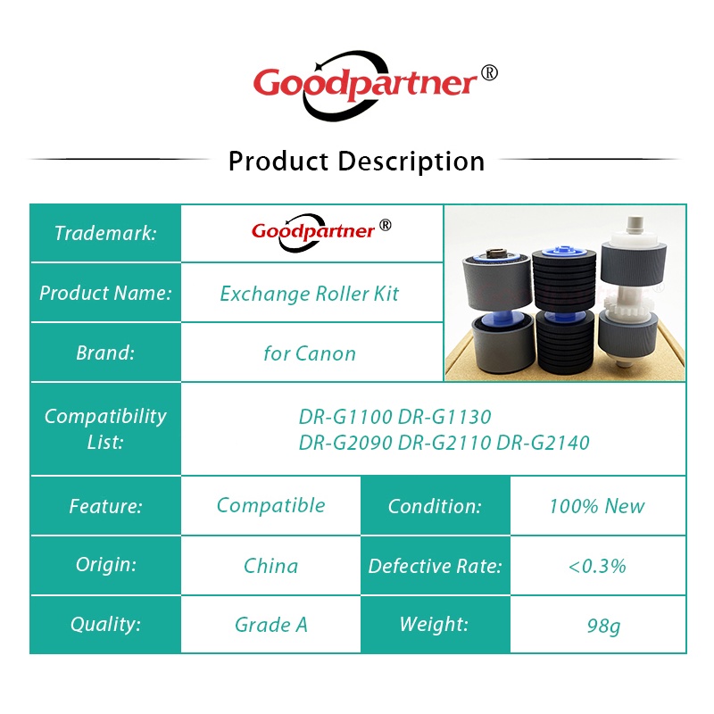 1 Con Lăn 8262B001AA 3601C002AA Cho Máy Quét CANON DR-G1100 DR-G1130 DR-G2090 DR-G2110 DR-G2140