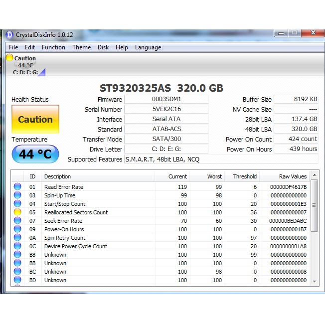 HDD PC Caution 500gb 320gb 250gb 160gb 80gb ổ báo caution nhưng vẫn cài được win hoặc để trống lưu dữ liệu ok