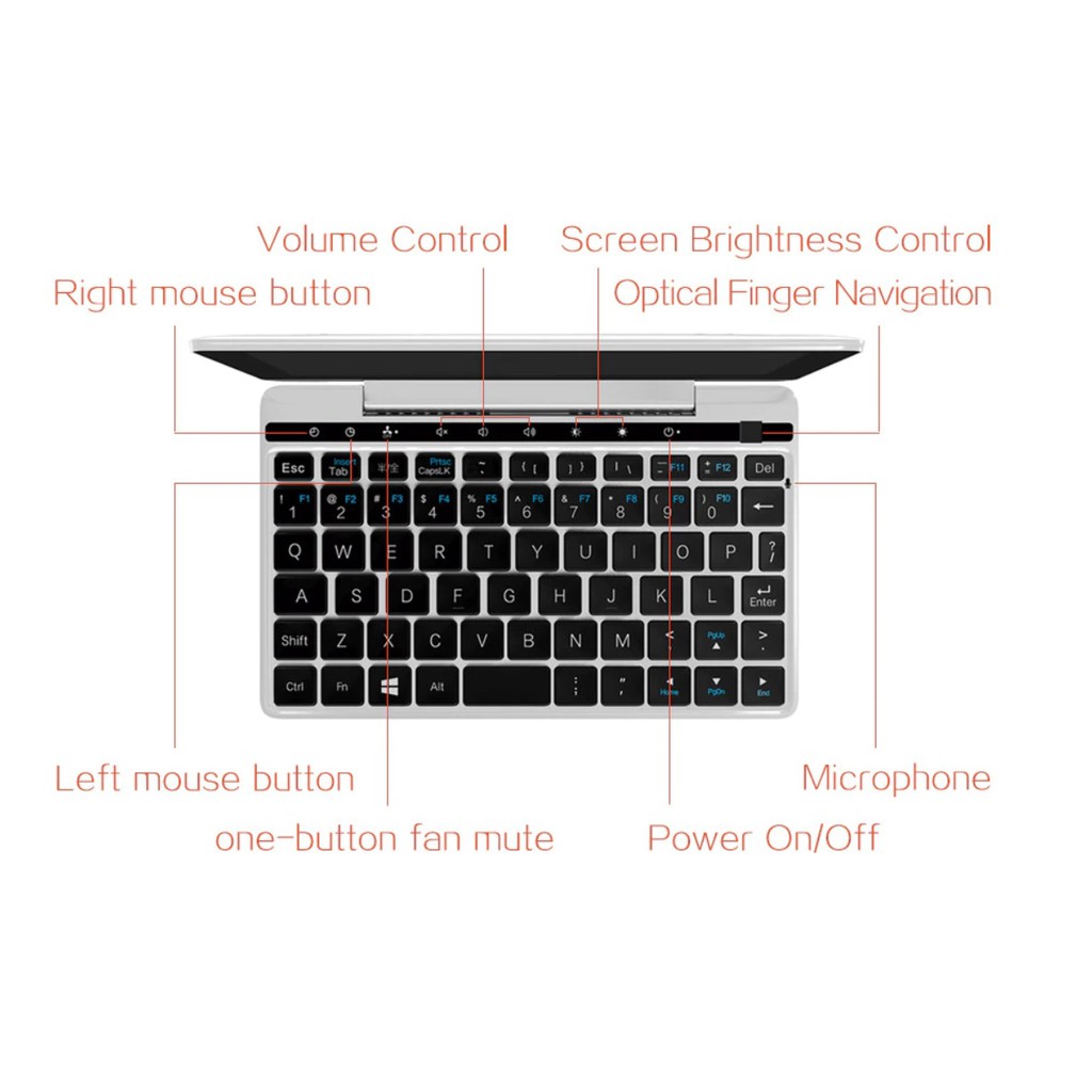 Mini Laptop GPD Pocket 2 chip Core M3-8100Y/8G/256G/7 inch HD