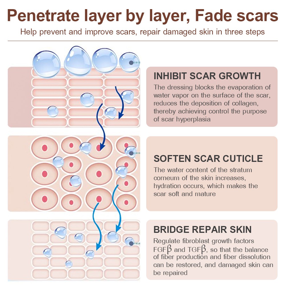 Serum Xóa Sẹo Mụn VIBRANT GLAMOUR Giảm Đốm Loại Bỏ Vết Rạn/Nếp Nhăn Làm Trắng Thu Nhỏ Lỗ Chân Lông 15ml | BigBuy360 - bigbuy360.vn