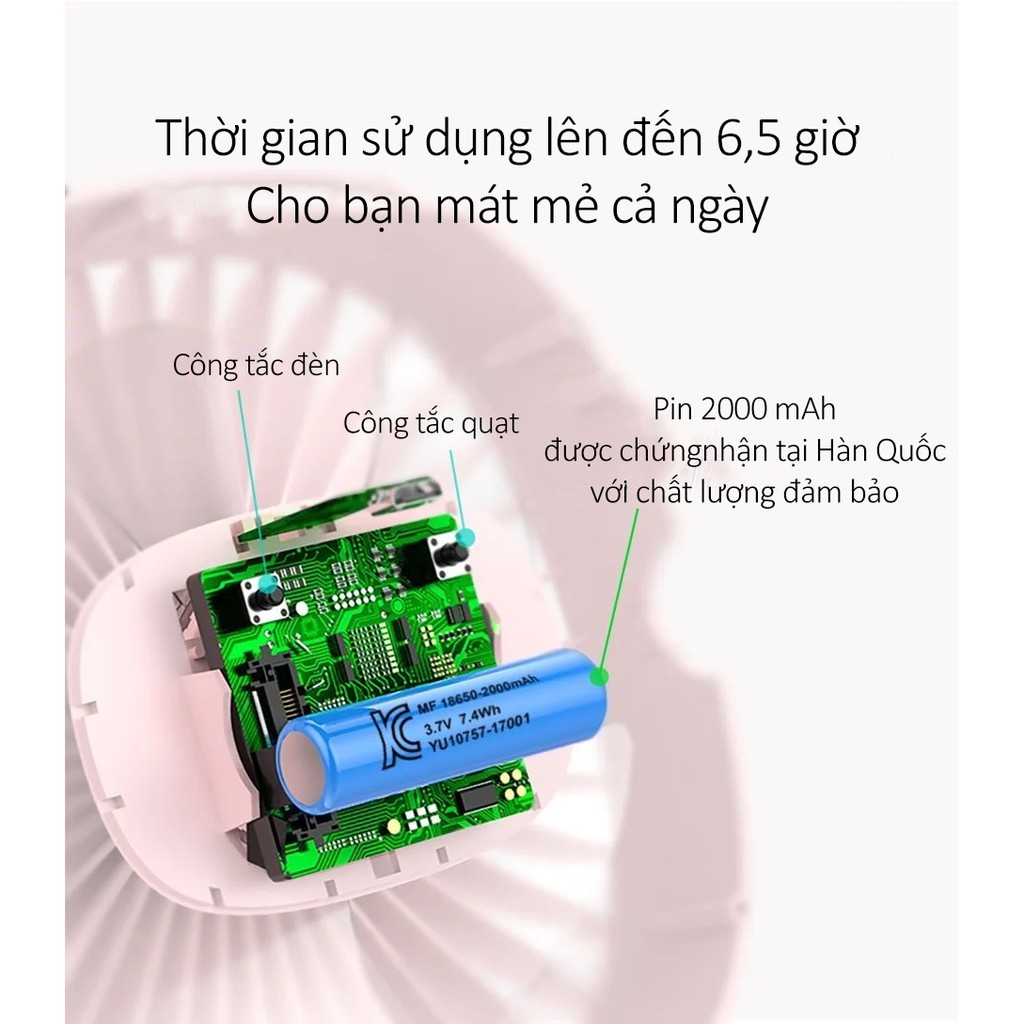 Quạt kẹp mini để bàn Baseus Box Clamping Fan (Pin sạc 2000mAh, 3 cấp tốc độ, đèn LED, xoay 360 độ )