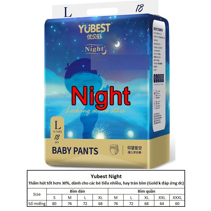 [Tã - Bỉm] Quần-Dán YUBEST NIGHT (S84-90/M76-84/L72-78/XL68-72/XXL64-66/XXXL60-66)