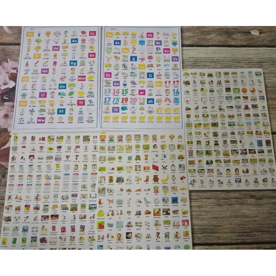 Sticker luyện viết lớp 12345 bộ giáo dục