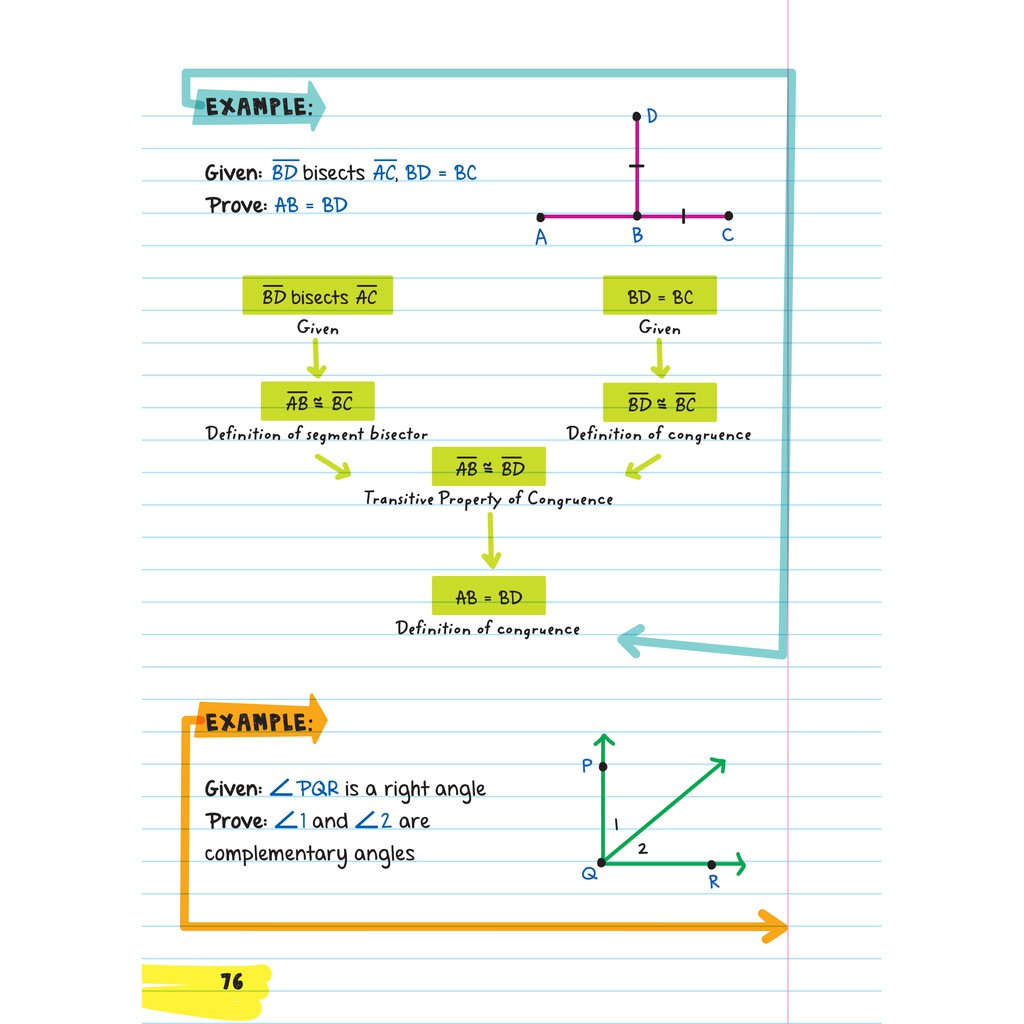 [Mã BMBAU50 giảm 7% đơn 99K] Sách Everything you need to ace Geometry, Sổ tay hình học - Á Châu Books ( lớp 8 - lớp 12 )