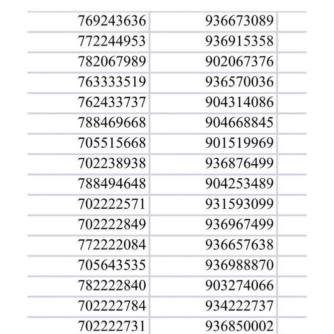 Sim đẹp - 07 mobi- rẻ nhưcho