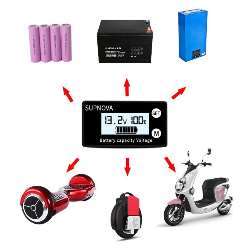 Đồng Hồ Đo Điện Áp 12V 24V 48V 72V Chuyên Dụng Cho Xe Mô Tô