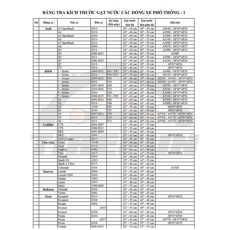 Gạt mưa Ô Tô  Bosch Không xương ( mềm ) vỏ xanh dương