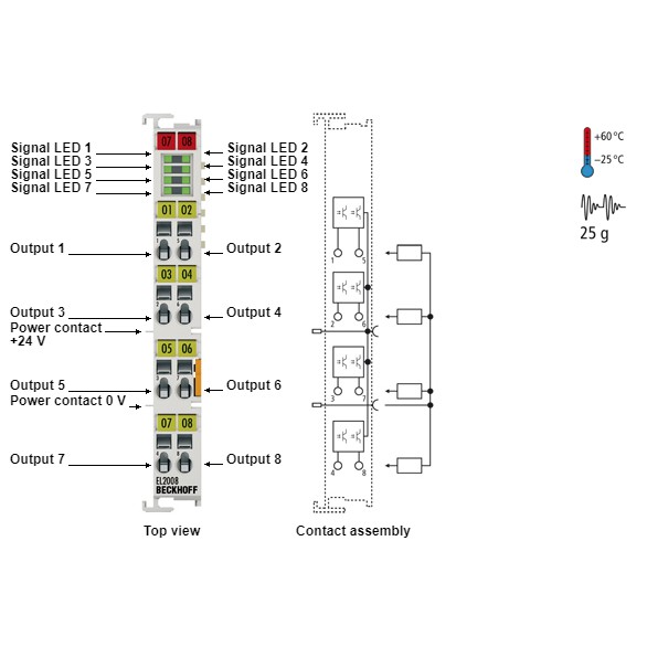 Bo mạch đầu ra EL2008 (Beckhoff)