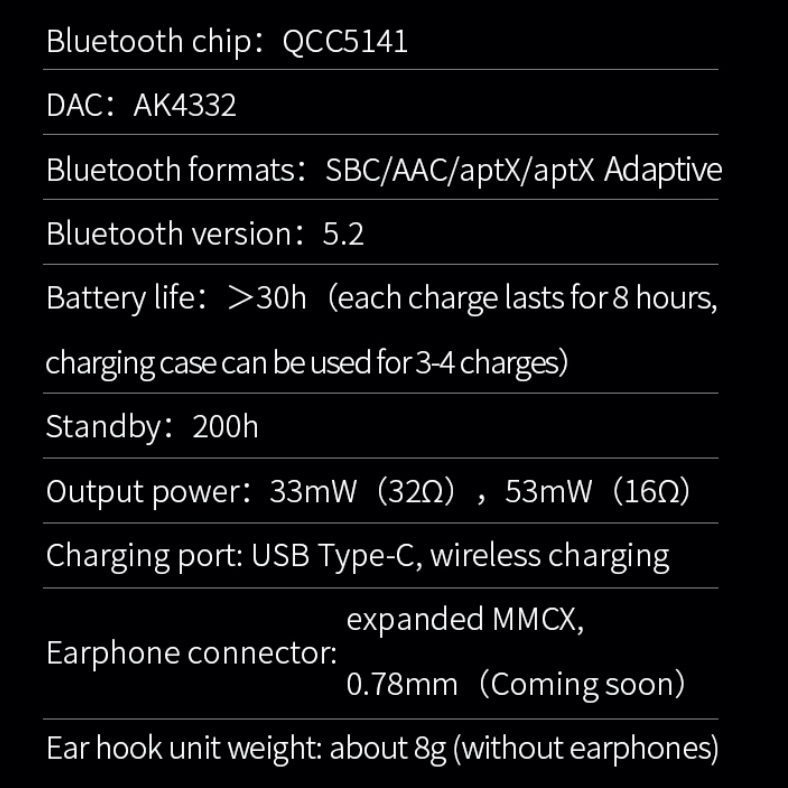Thiết Bị Module Bluetooth FiiO UTWS5 - Bảo Hành Chính Hãng 12 Tháng