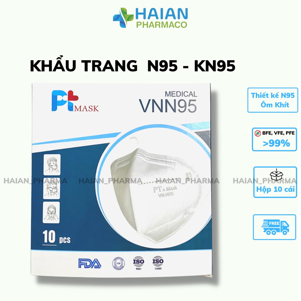 Khẩu trang PM 2.5 FAMAPRO (Tiêu Chuẩn Xuất khẩu BFE ≥95%) Hộp 10 cái