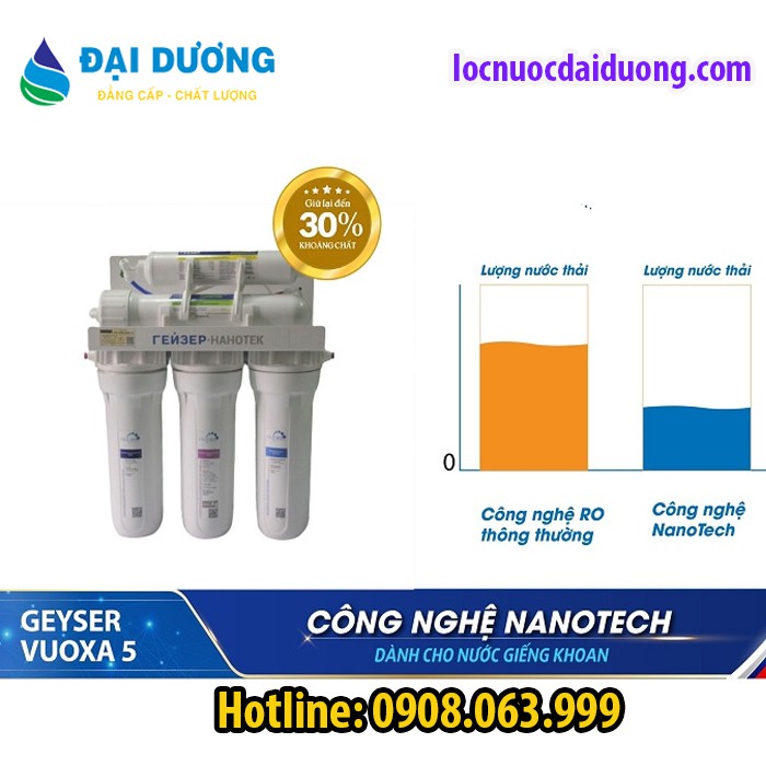 Máy lọc nước ion canxi Geyser Vuoxa 5(nanoTech), Máy lọc nước Geyser Vũng Tàu