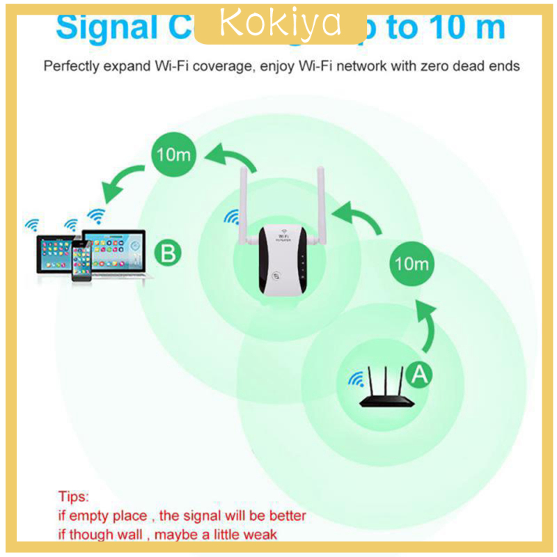 Thiết Bị Khuếch Đại Sóng Wifi Không Dây 300mbps