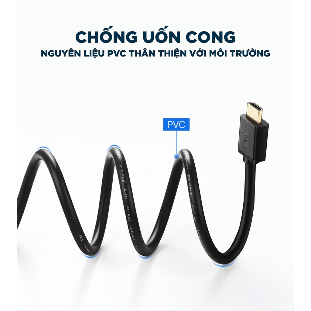 Dây HDMI 1.4 thuần đồng 19+1 Dài 1-5M UGREEN HD104 - Hàng phân phối chính hãng - Bảo hành 18 tháng