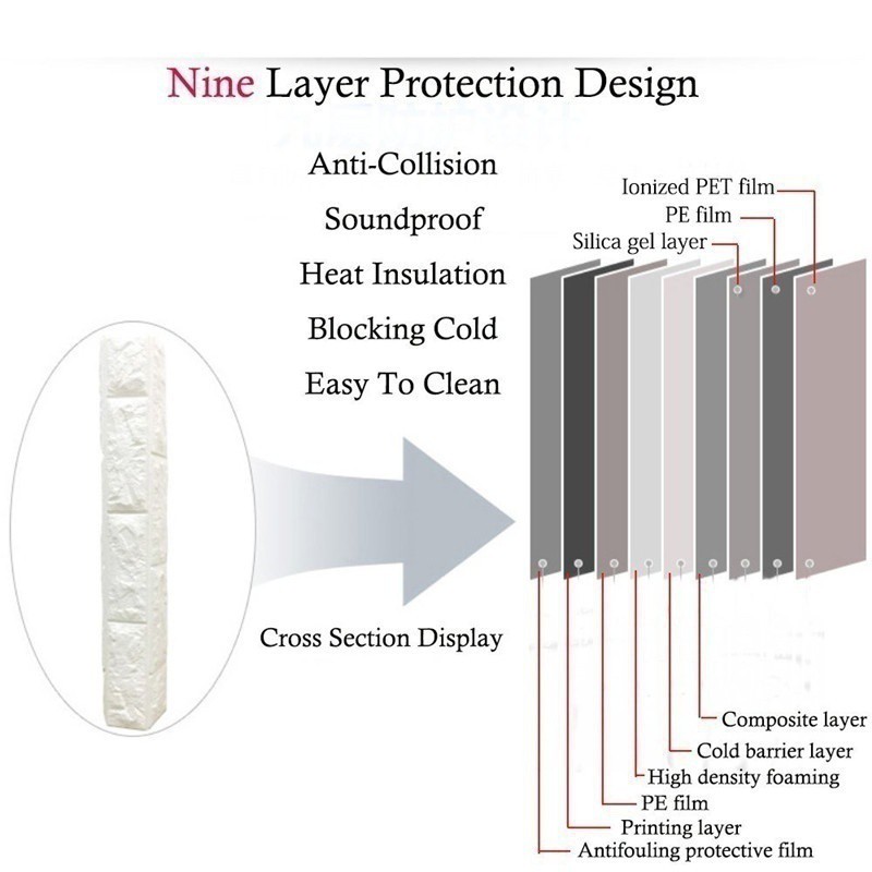 Giấy dán tường giả gạch trang trí đa năng