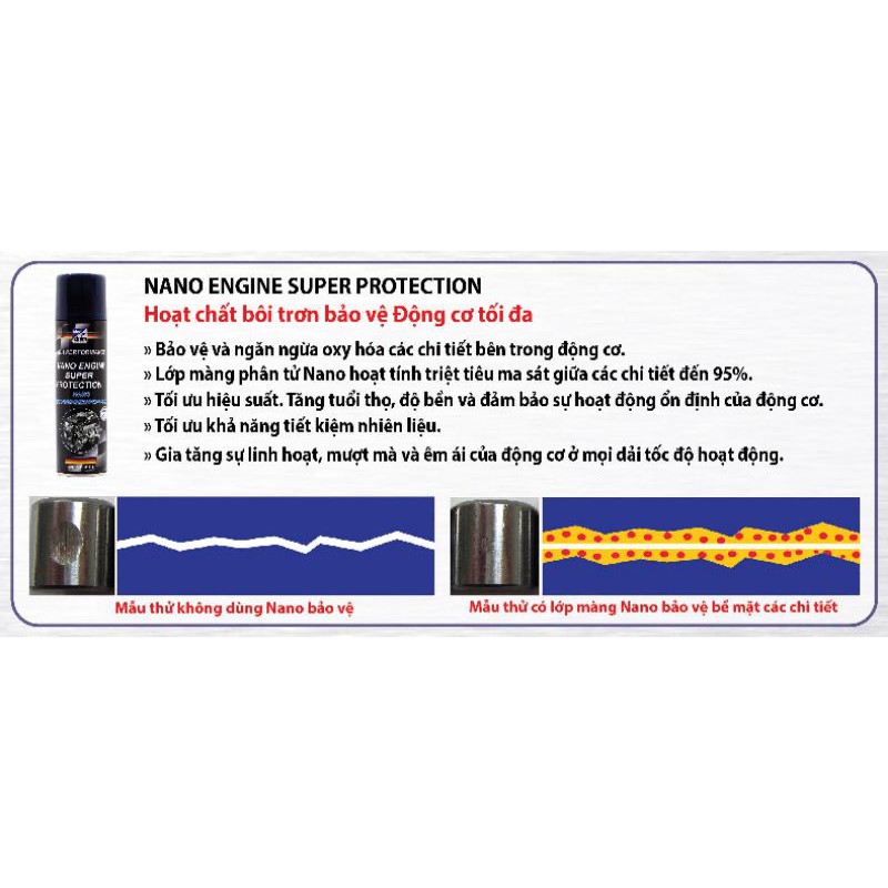 Nano giảm ma sát động cơ Bluechem Engine Super Protection