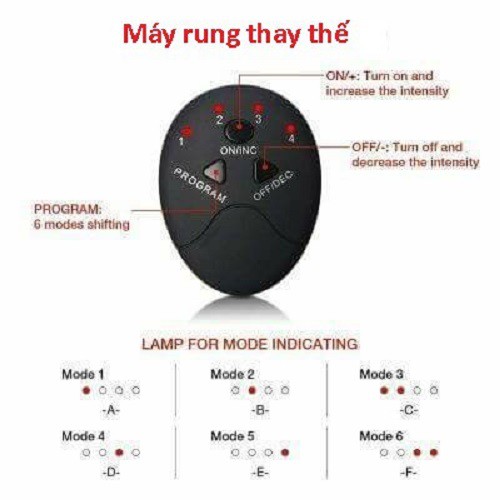 FREESHIP TỪ 50K _ bộ máy tập bụng giảm mỡ EMS cao cấp gồm 1 cục rung+1 miếng dán bụng