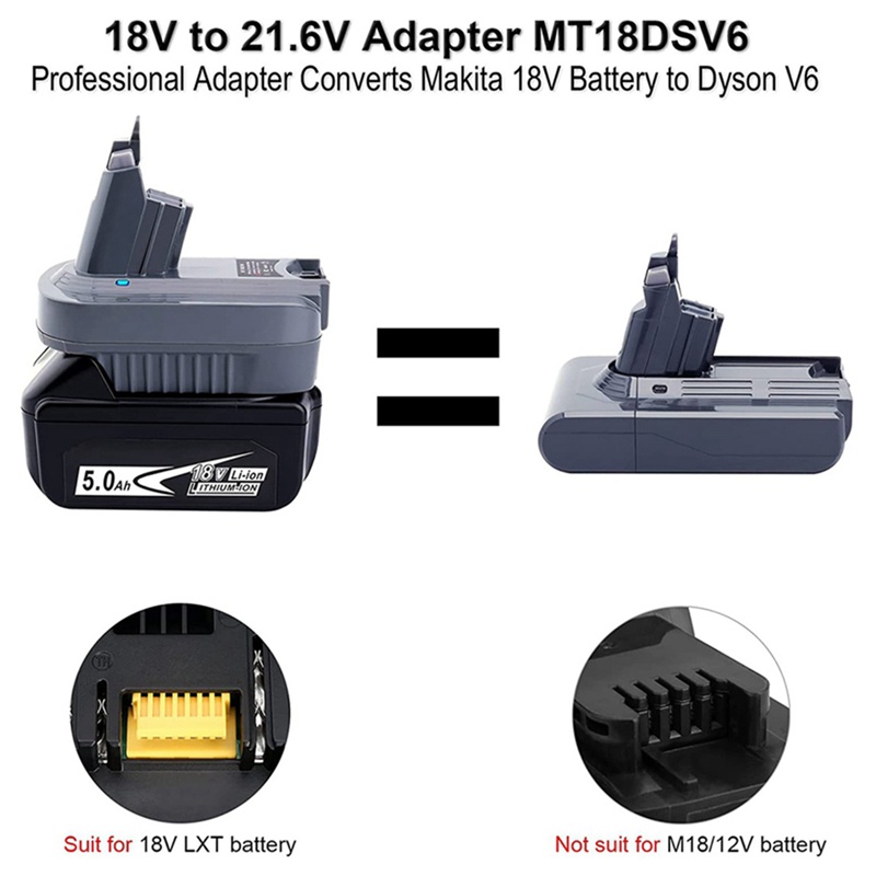 MAKITA Set 2 Bộ Chuyển Đổi Pin MT18DSV6 Cho Pin Lithium 18V BL1815 BL1830 Dyson V6 SV04 SV03 DC59 DC58