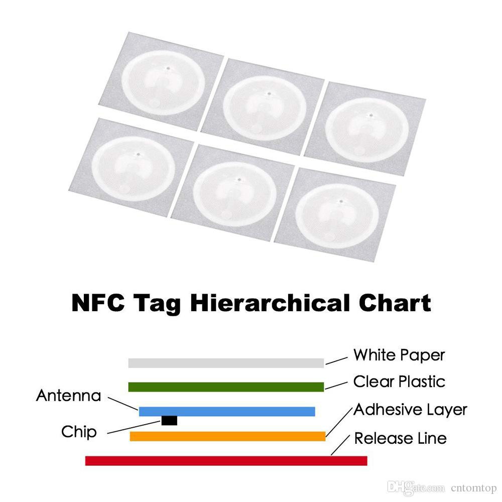 Bộ 10 Thẻ Nhãn Nhãn Iso 14443a Nfc Ntag213 13.56mhz Rfid