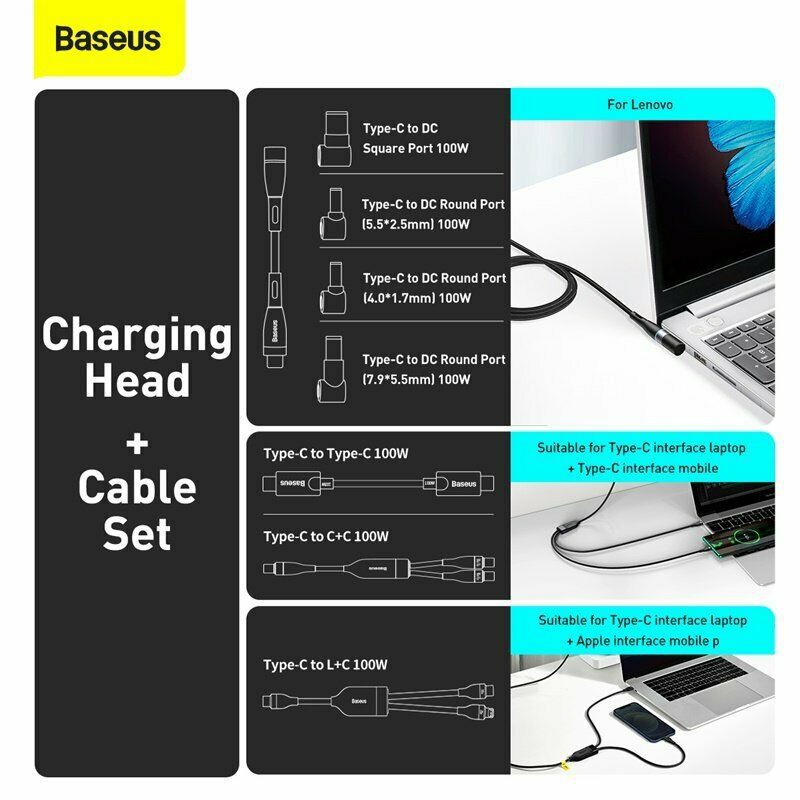Bộ sạc Baseus 100W, Bộ sạc siêu nhanh Baseus GaN2 Fast Charger 1C 100W