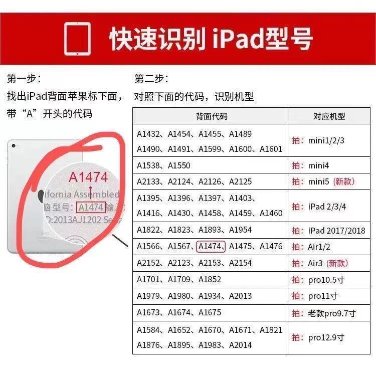 Ốp Lưng Hình Công Chúa Bạch Tuyết Cho ipad 2019 New 10.2 mini5 Air1