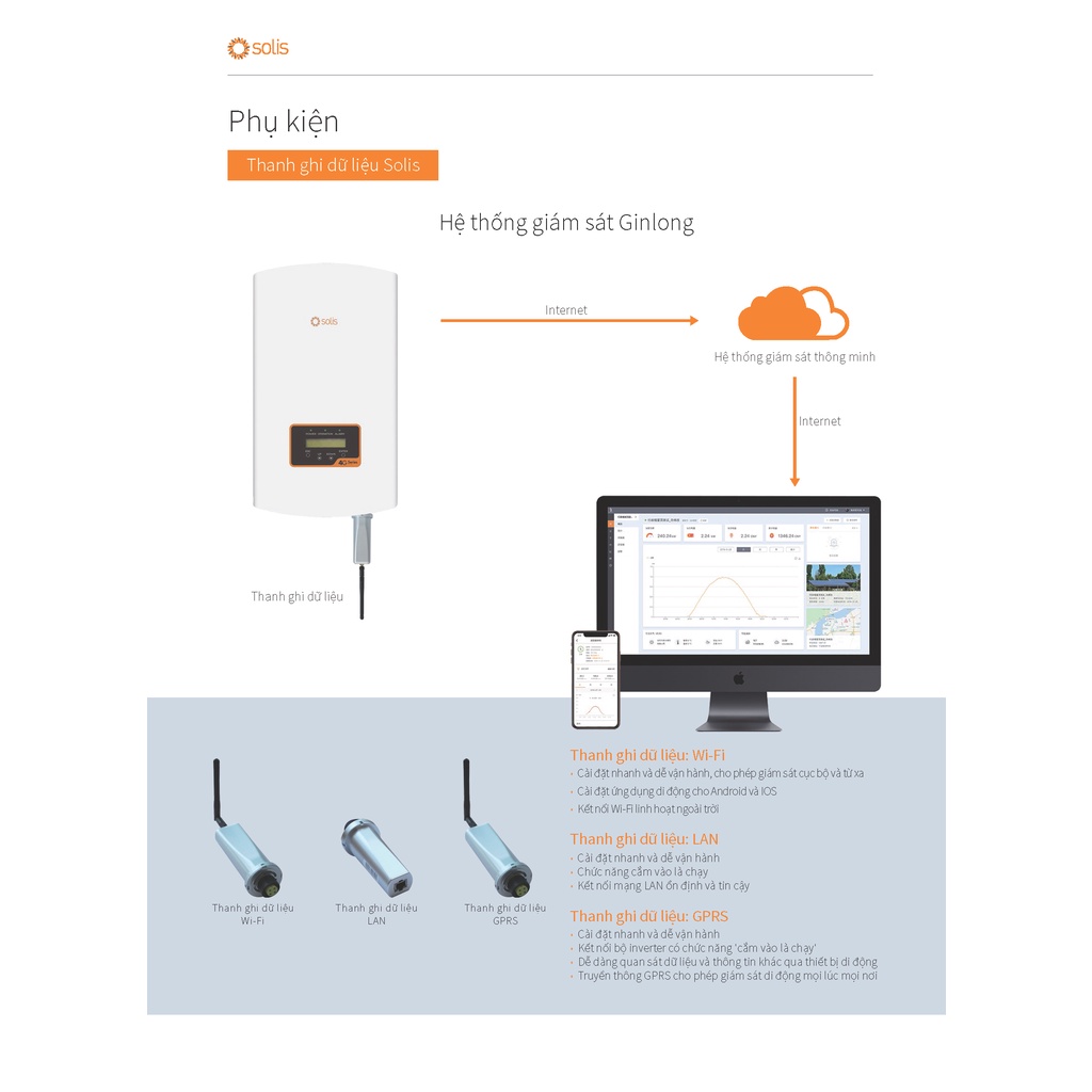 THIẾT BỊ GHI DỮ LIỆU/GIÁM SÁT CHO INVERTER SOLIS - DATALOGGER SOLIS - WIFI STICK/WIFI BOX  - HÀNG CHÍNH HÃNG