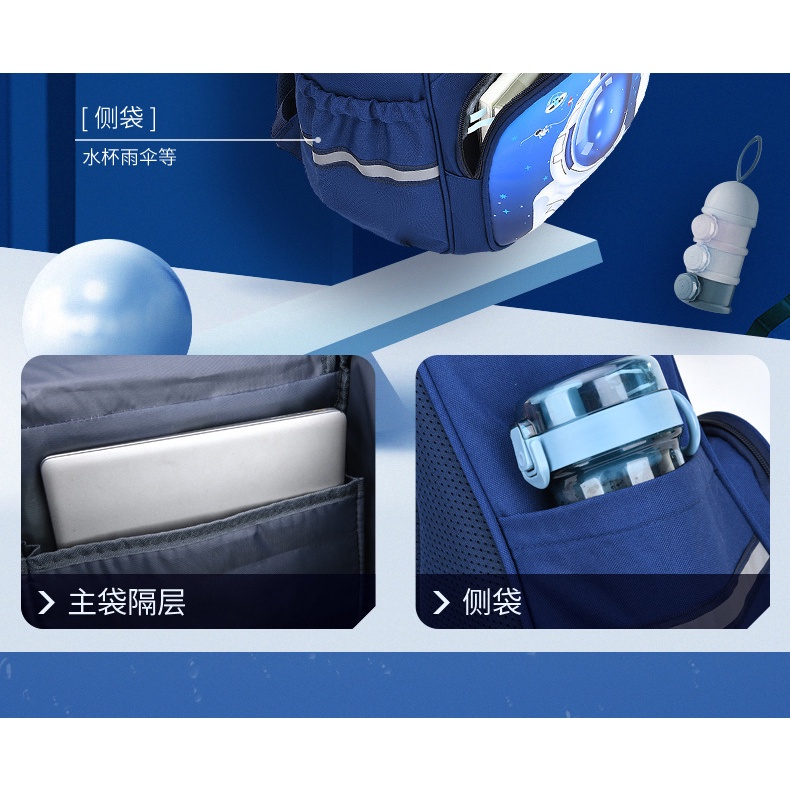 Ba Lô Đi Học Chống Thấm Nước In Họa Tiết Hoạt Hình Dễ Thương Cho Bé Trai Và Gái