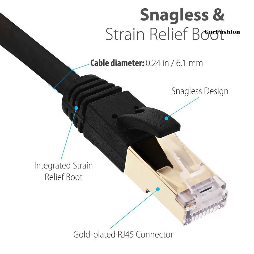 Cáp Kết Nối Mạng 10gbps Ethernet Rj45 7 U / Ftp Mạ Vàng