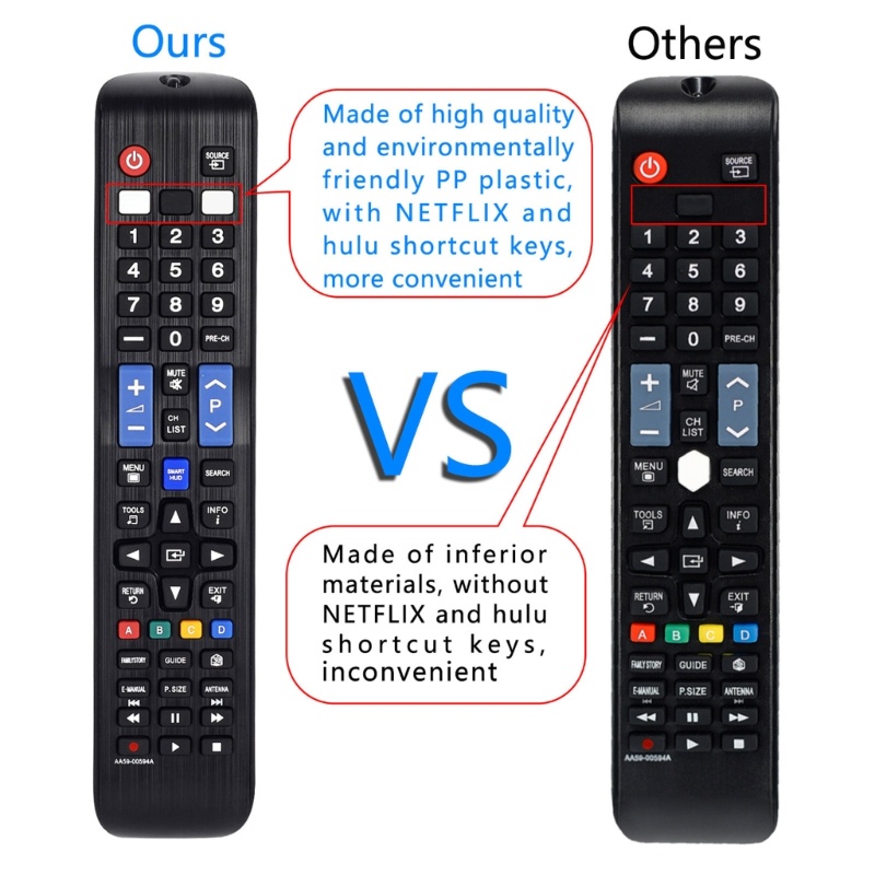 Điều Khiển Từ Xa Thay Thế Chuyên Dụng Cho TV Thông Minh AA59-00594A BN59-01198A BN59-00582A