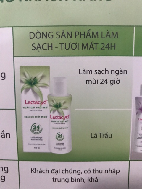 Dung dịch vệ sinh phụ nữ Lactacyd ngày dài tươi mát tính chất lá trầu không và nước hoa hồng 150ml