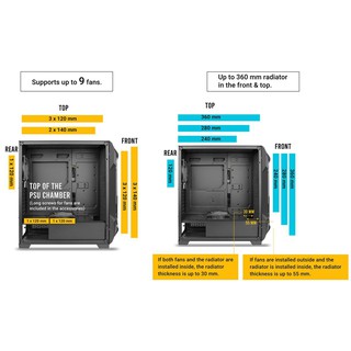 Case Antec DF600FLUX