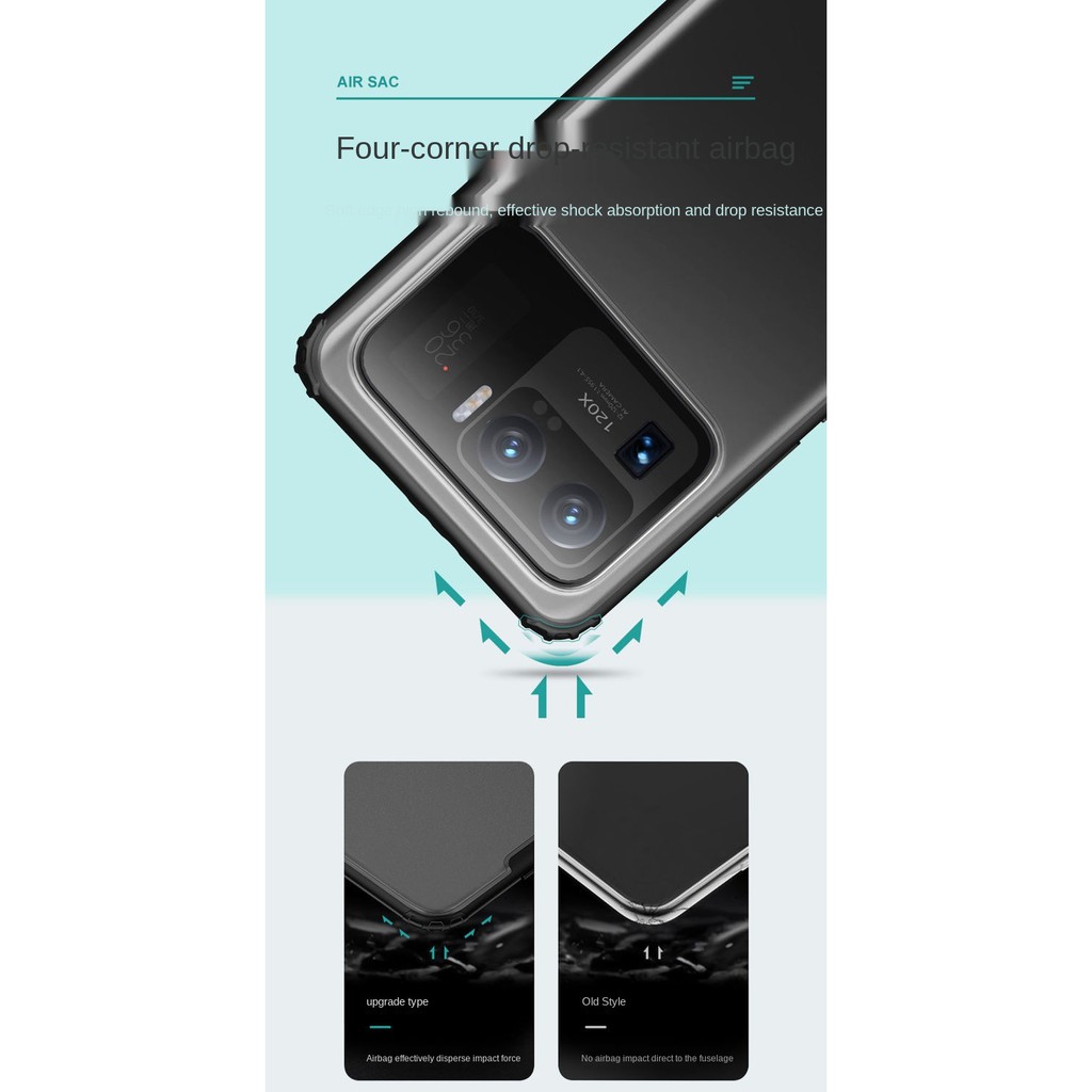 Ốp Lưng Mềm Nhám Cho Xiaomi 11ultra / Xiaomi 11 10s | BigBuy360 - bigbuy360.vn