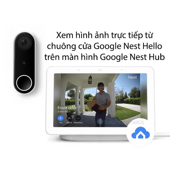 Màn hình Google Home/ Nest Hub - màn hình điều khiển cảm ứng thông minh 7″